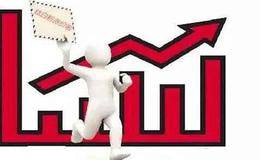 国际巨头上调钛白粉价格行业迎来新一轮涨价 钛白粉涨价受关注