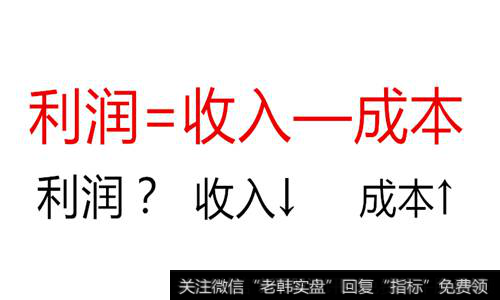 利润收入成本