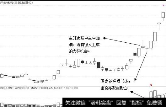 空中加油买点