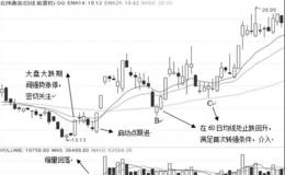 短线黑马发现及操作法典型案例：北纬通信（002148）