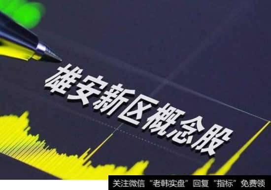 雄安规划框架基本成熟,一批重点项目适时启动