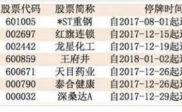 早知道：首款国产人工智能芯片推出 打破国外垄断