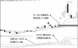 MACD之加油战法及实战案例分析运用