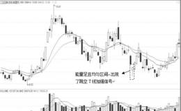 能量均衡战法典型案例：<em>三五互联</em>（300051）