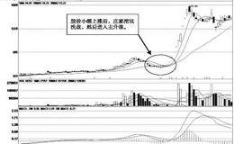 主升浪的挖坑型启动方式：急涨挖坑形态