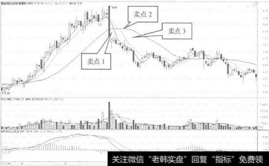 豫金刚石日K线