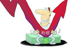 技术派投资者最为看重的重要投资原则是什么?