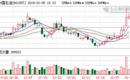 油气改革渐入高潮 “两桶油”后续内部资源整合值得期待