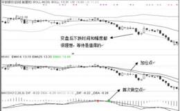 0轴做空之股指期货狙击点典型案例：平安银行（000001）