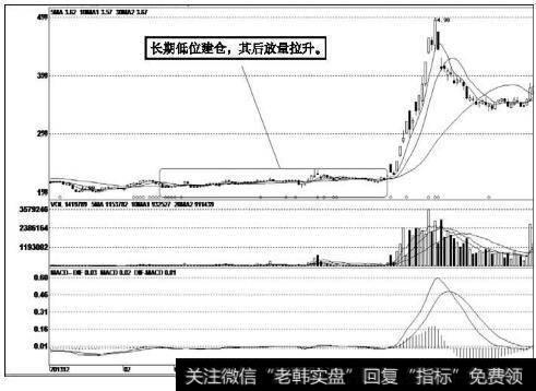 景兴纸业（002067）<a href='/kxianrumen/289578.html'>k线</a>走势图