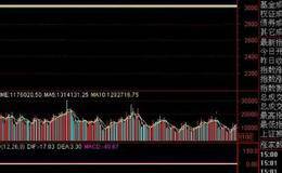 消息面分析、骗线陷阱的识别