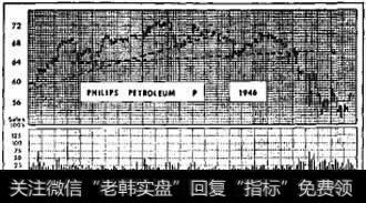 什么是圆顶与圆底6