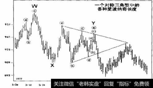 一个对称三角型中的各种斐波纳奇长度