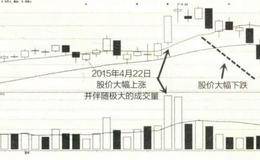 新股民为了套利而选择投资股的买入卖出情况