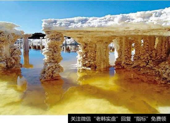 盐湖提锂技术趋成熟 ,产品已供货国内电池龙头