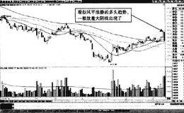 分时图中宝泰隆平开跌破等价线形态卖点