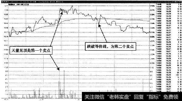 黔源电力—卖点就在天量见顶之时