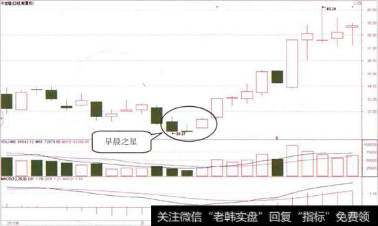 <a href='/scdx/236937.html'>今世缘</a>日K线