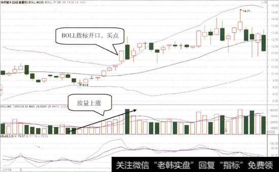 <a href='/zlyj/262572.html'>华侨城A</a> (000069)的日K线图