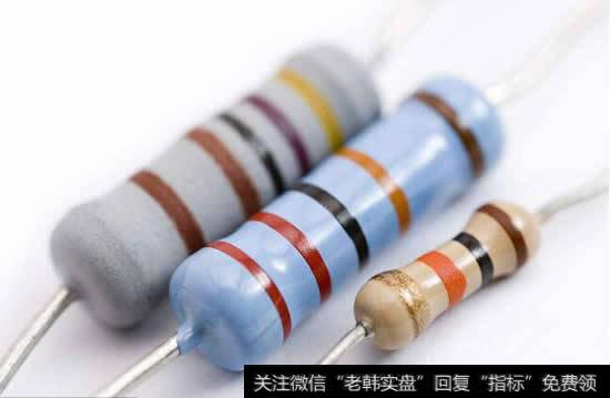 电阻巨头国巨上调价格行业进入<a href='/hongguan/289486.html'>量价</a>齐升阶段