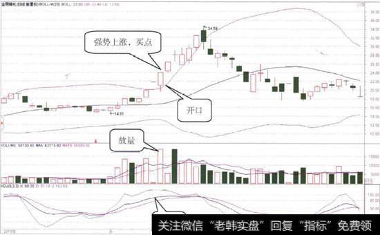 <a href='/scdx/115483.html'>金明精机</a>(300281)的日K线图