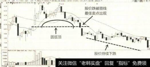 2014年3月至6月展鸣纸业K线图