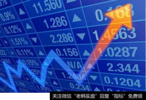胜率高达100%的交易秘诀