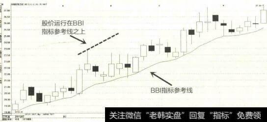 2015年2月至4月华策影视K线图