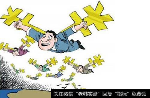 总资产收益率分析的意义