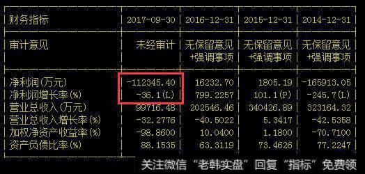 一汽集团财务报表