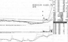 夕阳溪水形态操作技巧及注意事项