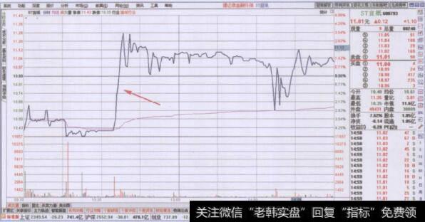 可以出现在不同位置的长波