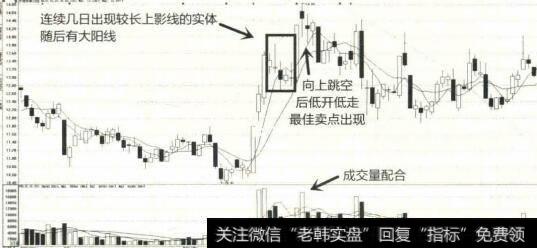 2013年12月至2014年4月<a href='/t_30198/'>大地传媒</a>K线图