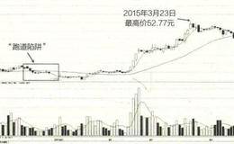 “请君入瓮”的技术形态