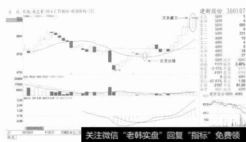 图11【笑里藏刀】会让你在温柔的怀抱里悄悄地死去，闪开它