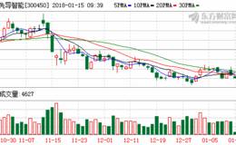 公募基金连续3季度加仓17只个股 社保紧随公募连续两度增持先导智能