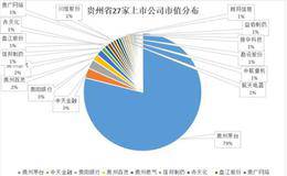 贵州茅台万亿市值“小目标”达成！他们竟然说股价还有新高