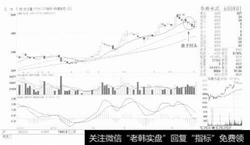 图11当我们忘掉自己，一切按指令操作的时候，日子就好过了