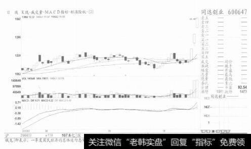 图3成功不是源于正确的想法，而是源于正确的行动