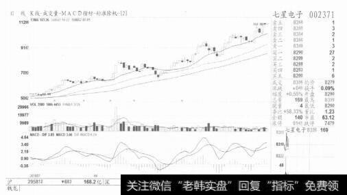 图12 坐在般上练水漂，不在深水瞎鼓捣