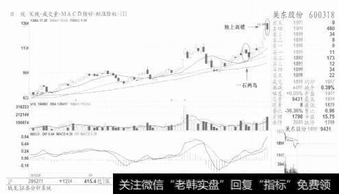 图4【独上高楼】咱惹不起，躲着走总是可以的吧