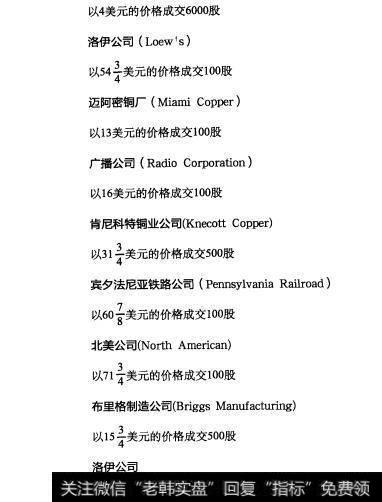 股价数字代码图
