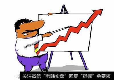 <a href='/cgjq/290242.html'>炒股</a>之适量介入