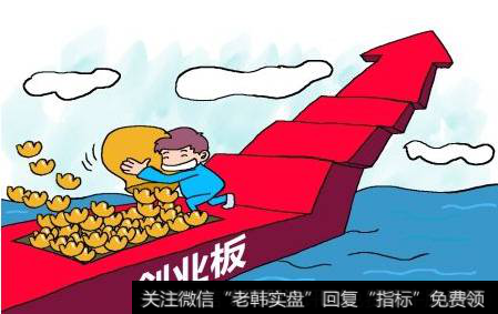 <a href='/gushiyaowen/290118.html'>创业板</a>