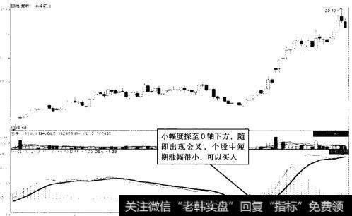 华海药业 (600521) 2013年1月至6月走势图