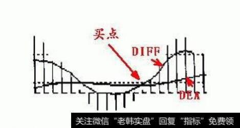 图39形态三:漫步青云