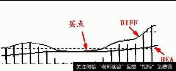 图41 形态:空中缆绳