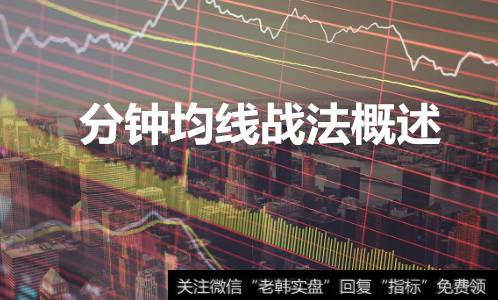 分钟均线战法概述