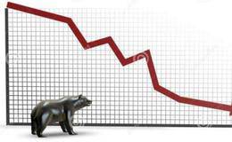 熊市的特征是什么?