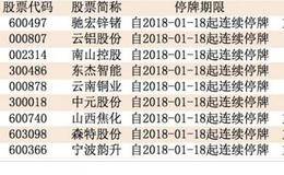 早知道：航企相继支持机上用手机 催生空中Wi-Fi需求